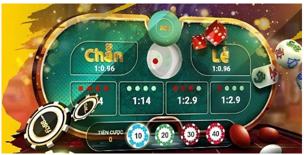 Phương pháp phân tích bảng dữ liệu kết quả lượt trước